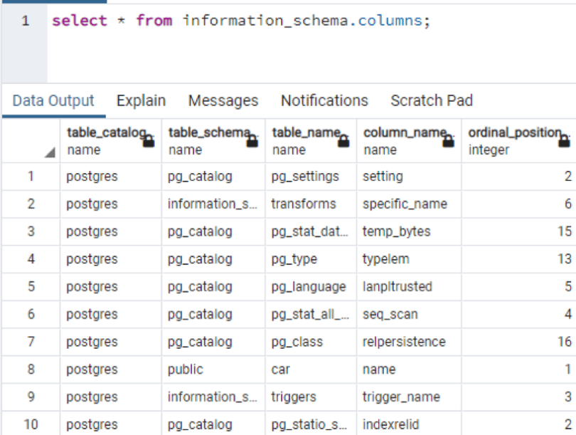 How Do I Describe A Table In Postgresql