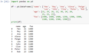 Get The Pandas Dataframe Rows Based On Index