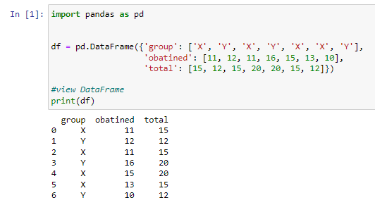 Pandas Groupby Apply