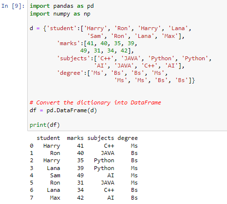 Pandas Groupby Aggregate