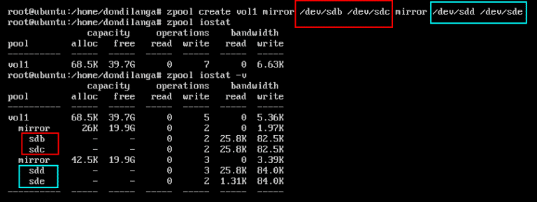 openzfs vs zfs on linux