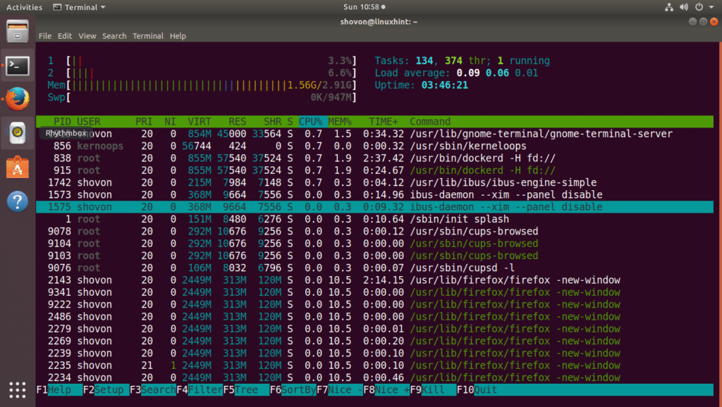 Htop linux