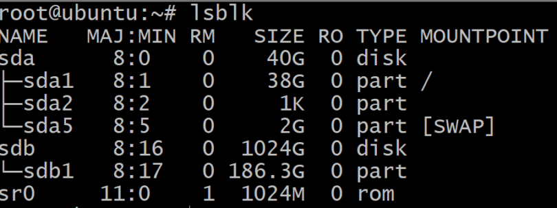 Creating And Resizing XFS Partitions