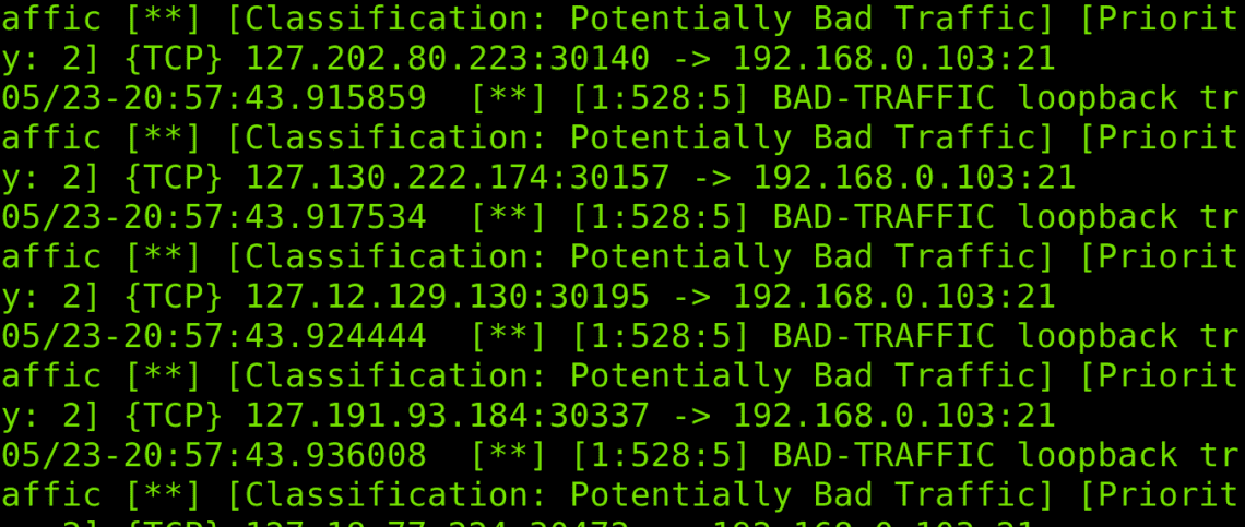 Configure Snort IDS And Create Rules