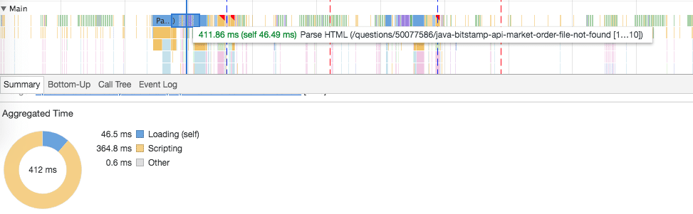 Snapshot for performance