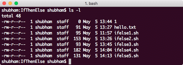 chmod readwrite