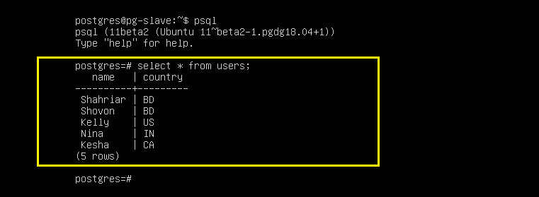 Репликация linux. Psql contains.