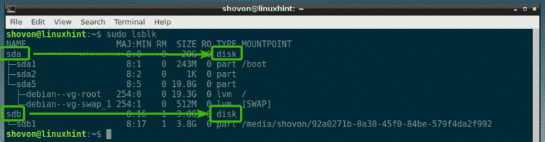 how-to-use-fdisk-in-linux