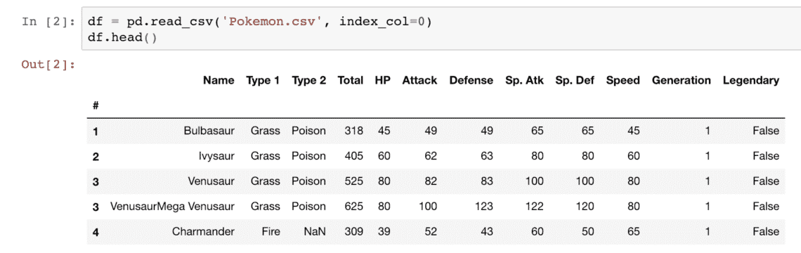 how to import seaborn in python jupyter notebook