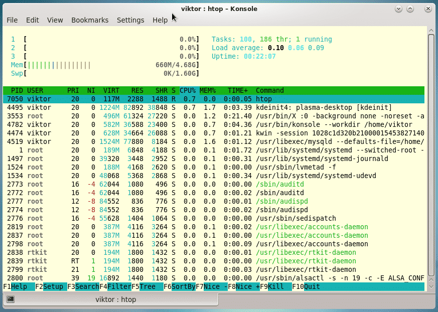 centos htop