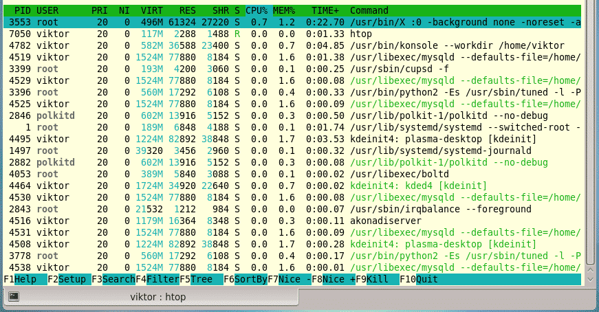 centos install htop