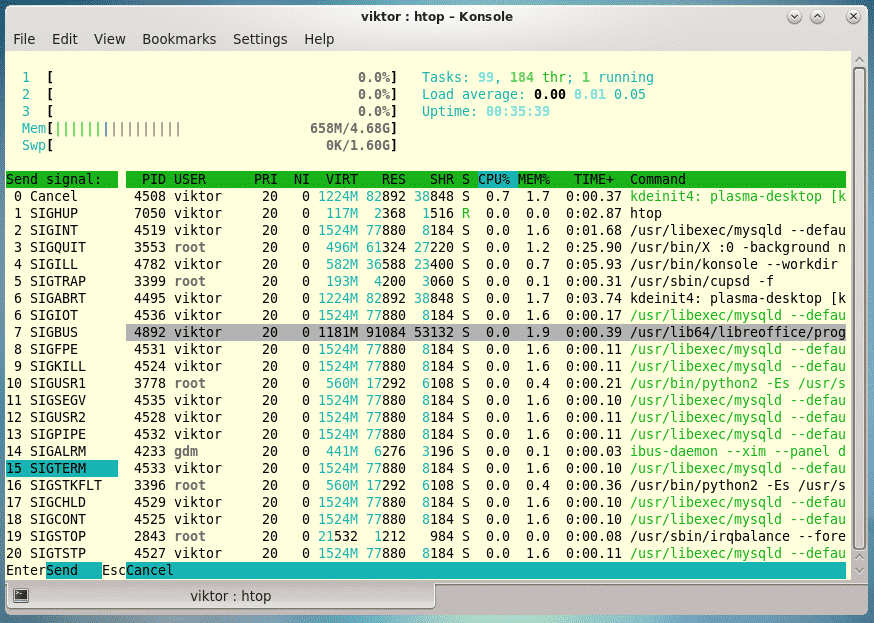 install htop linux