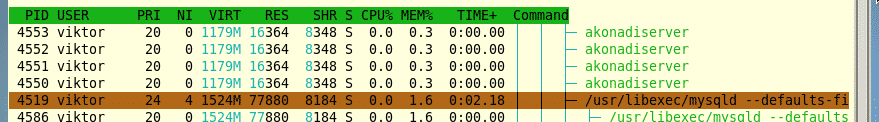 centos install htop