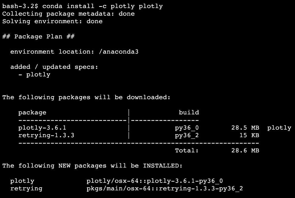 Conda installation. Plotly Python примеры. Библиотека plotly Python. Conda install.