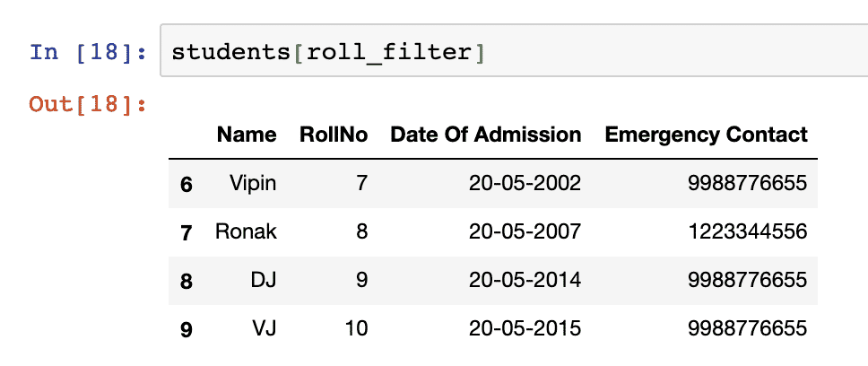 Последовательная фильтрация Pandas. Filtering in Pandas ID where.