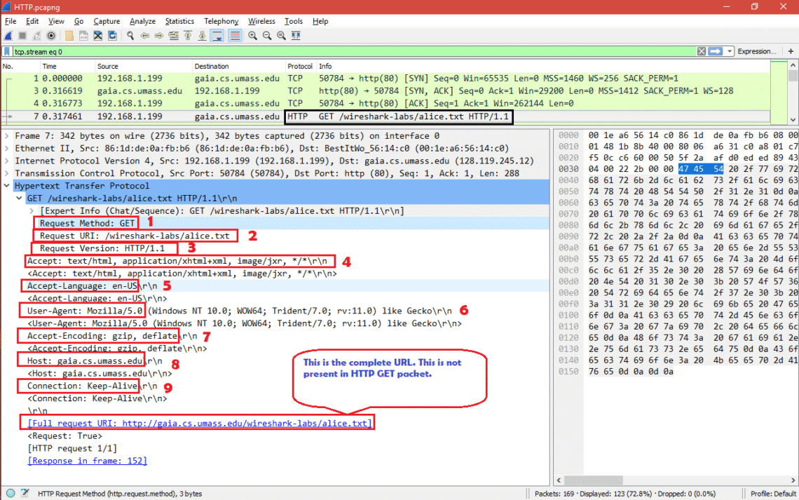 analyzing wireshark packet captures