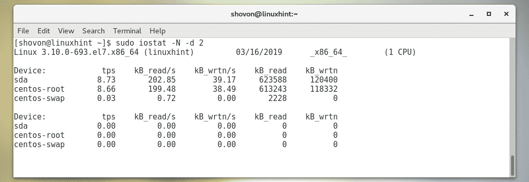 Iostat linux