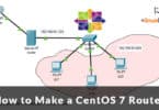 How to Make a CentOS 7 Router