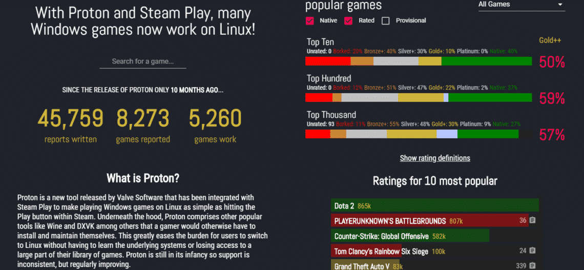 Proton next игра. Proton pulse google cardboard. Proton ubuntu. Proton game. Proton game.