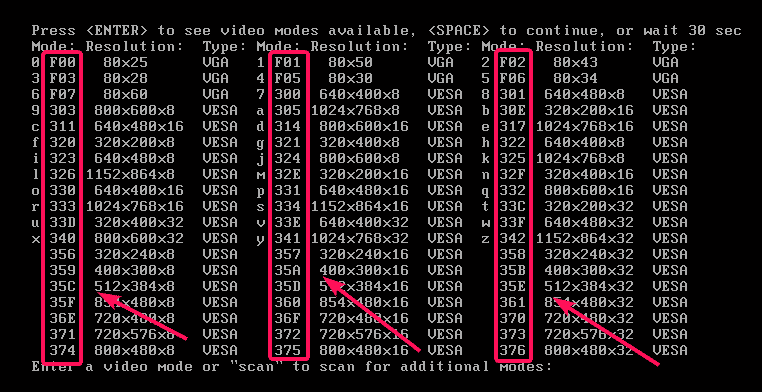 linux mint boot different kernel