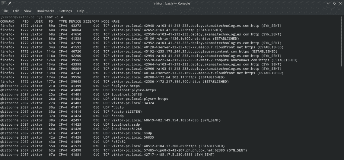 Lsof linux. Lsof linux