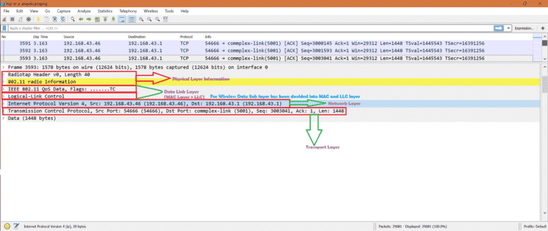 if wireshark captures packets how can you see frames