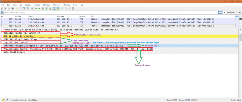 if wireshark captures packets how can you see frames