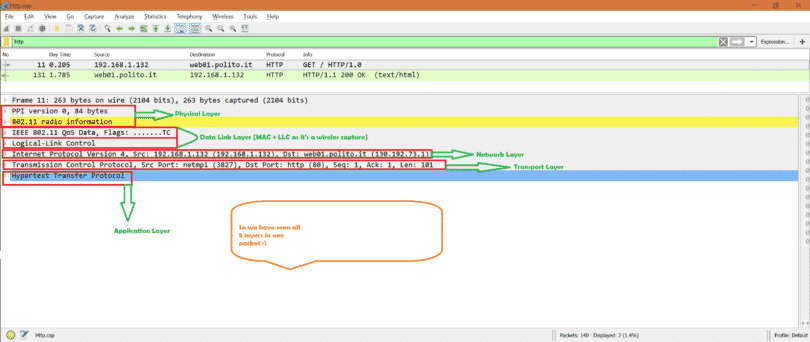 viewing mac address wireshark pcap