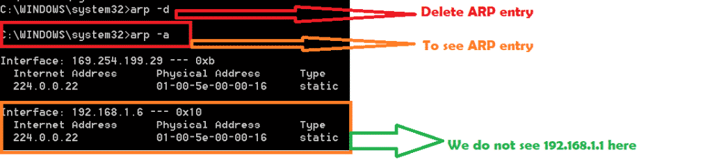 wireshark sidplay arp