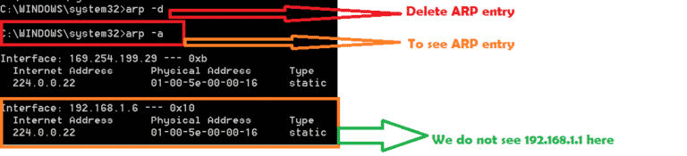 linux wireshark command line http request and response linux wireshark command line http request and response