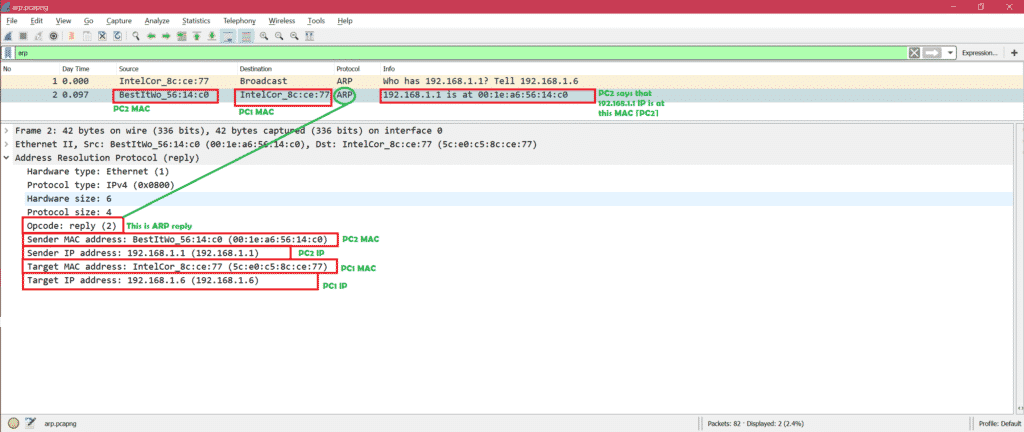 Просмотр arp с помощью программы wireshark интерфейсов командной строки windows и ios