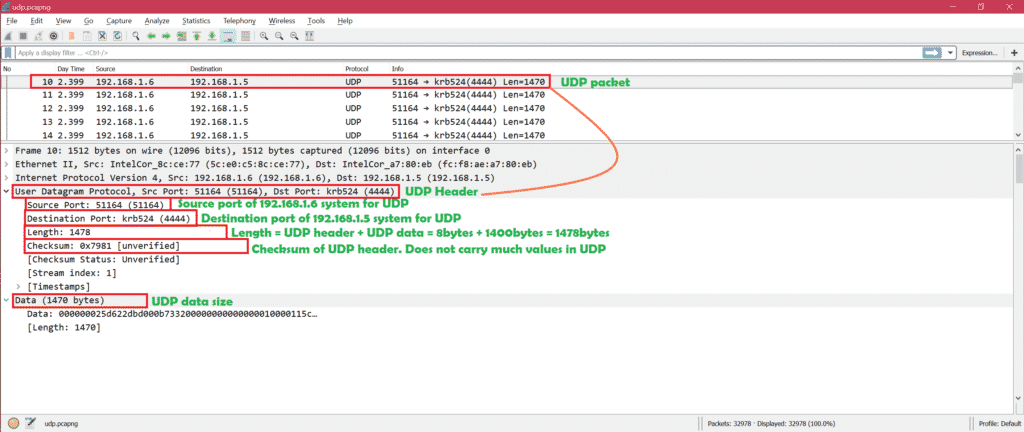 how to see application layer in wireshark pcap