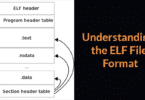 Understanding the ELF File Format