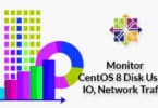 Monitor CentOS 8 Disk Usage, IO, Network Traffic