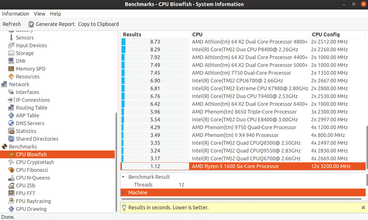 benchmark cpu terminal