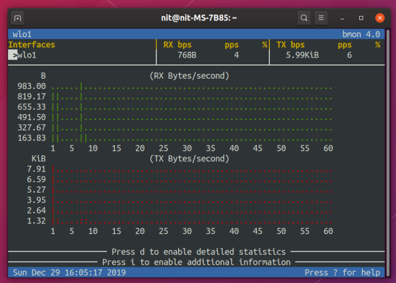 Speed monitoring