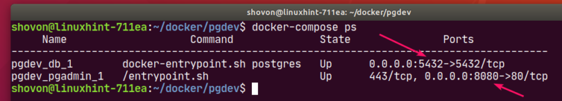 pgadmin 4 for docker pgadmin 4 for docker
