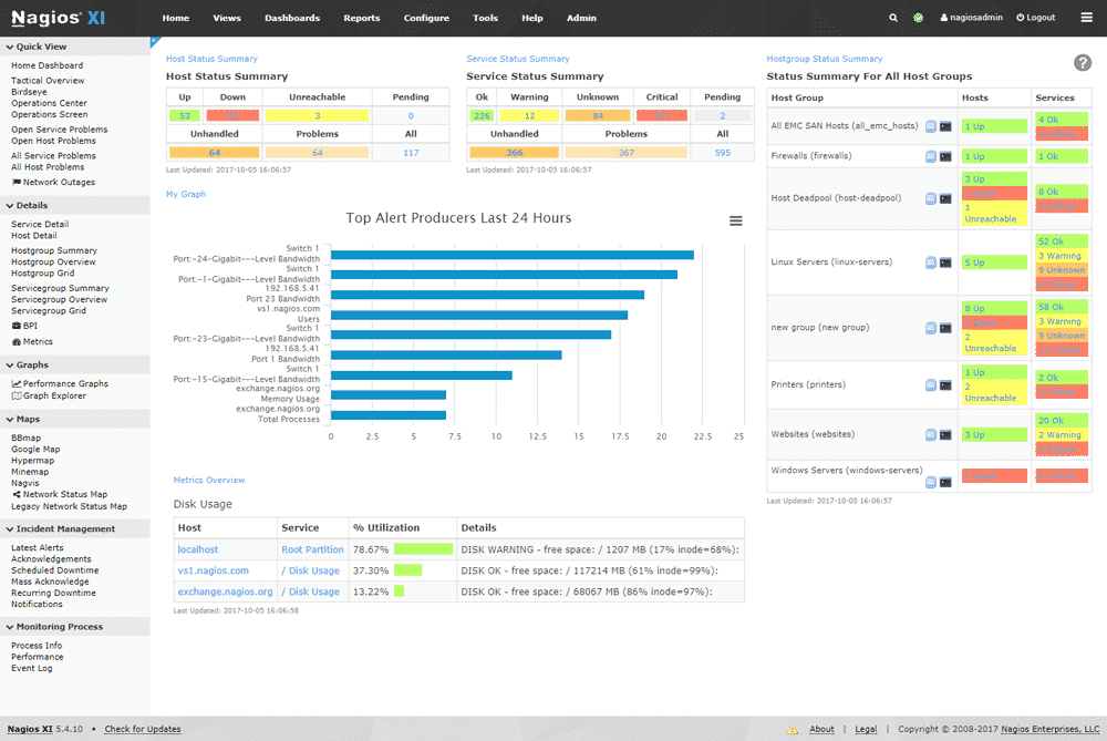 open source bandwidth monitoring tool linux