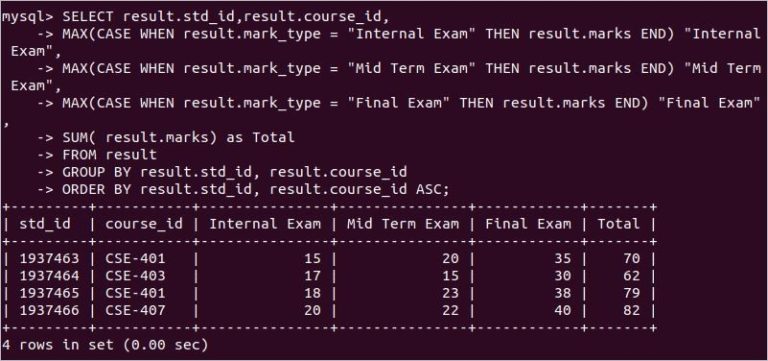 Mysql sum. Select from MYSQL. Sum Row SQL.