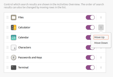show hidden files ubuntu 14.04
