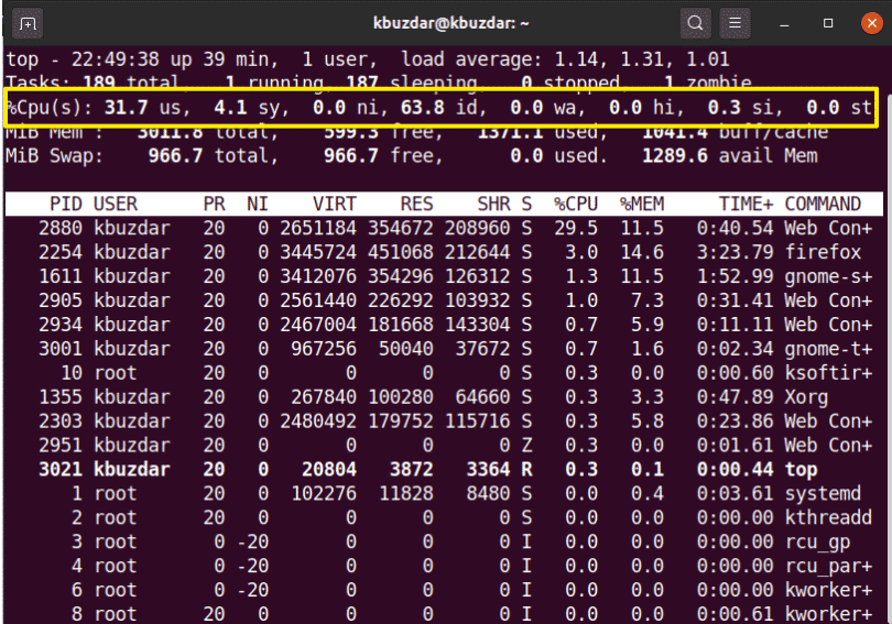 Ubuntu CPU Monitor
