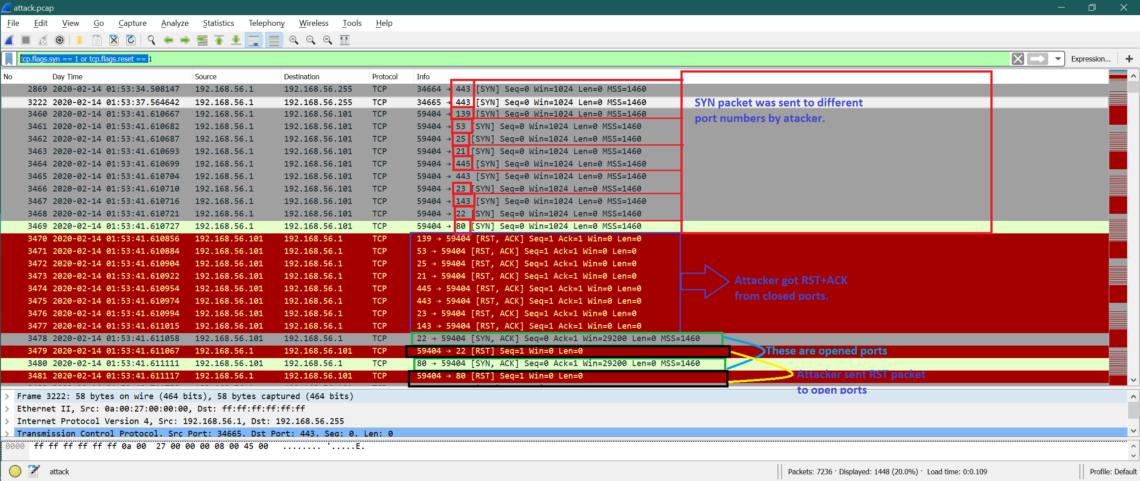 wireshark usage in forensics