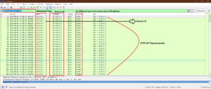 how to use wireshark to do forensic analysis