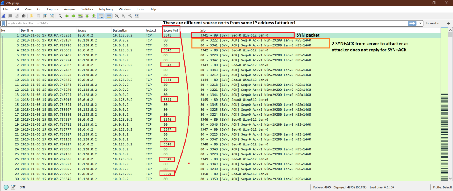 how to use wireshark to do forensic analysis