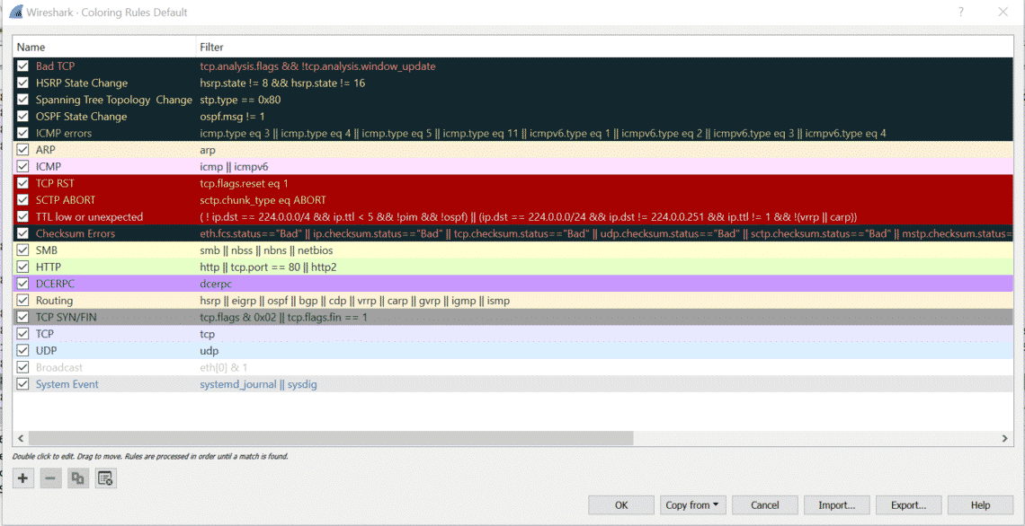 what is wireshark good for