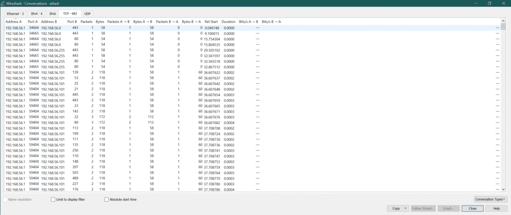 wireshark filter port 25 wireshark filter port 25