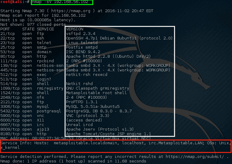 Download Nmap For Kali Linux Kali Linux Nmap Guide