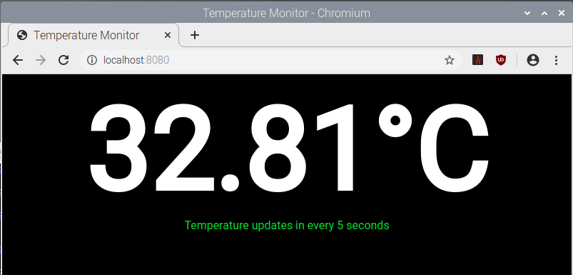 Temperature Monitor Chromium