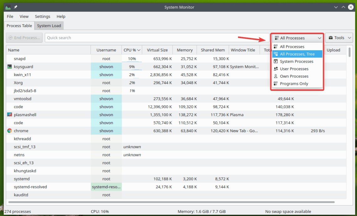 How to Check Linux Memory Usage Linux Hint