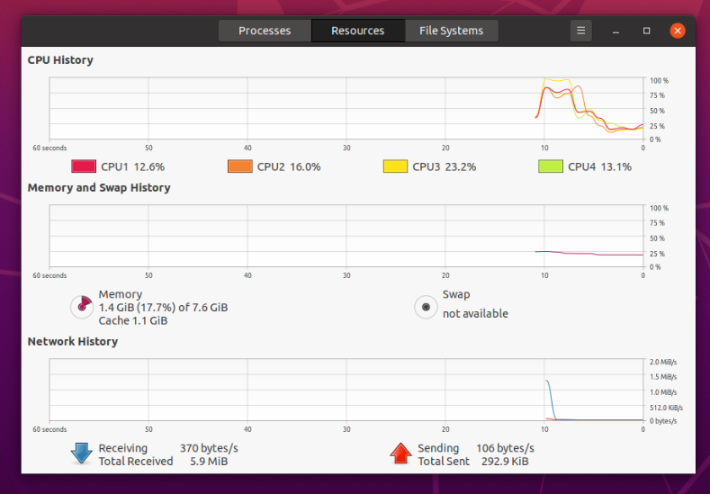 Linux notes